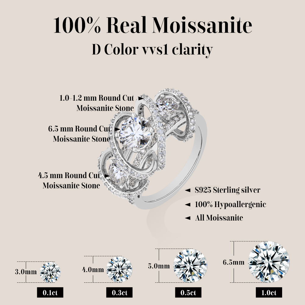 ATTAGEMS кольцо с тремя камням – обзор и цена Moissanite Engagement Ring 1 Carat