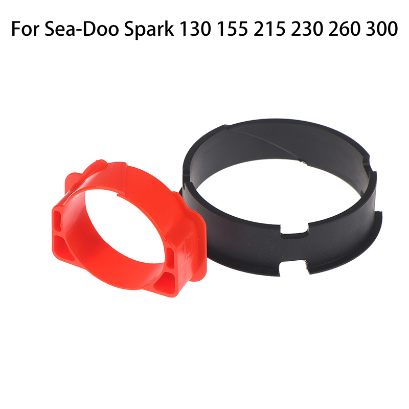 Кольцевая накладка на руль для – обзор и цена Rings