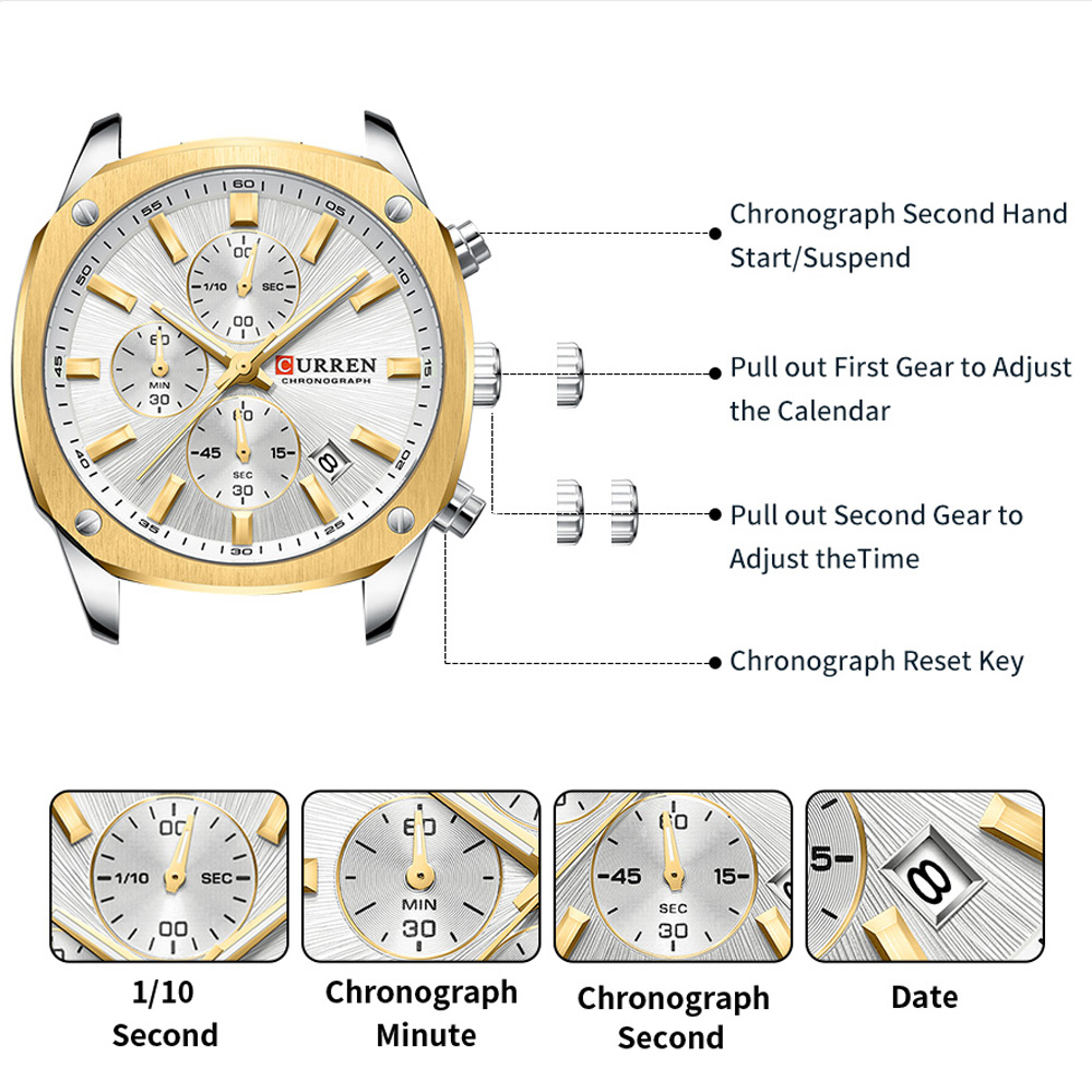 Современные мужские спортивные – обзор и цена Watch Accessories